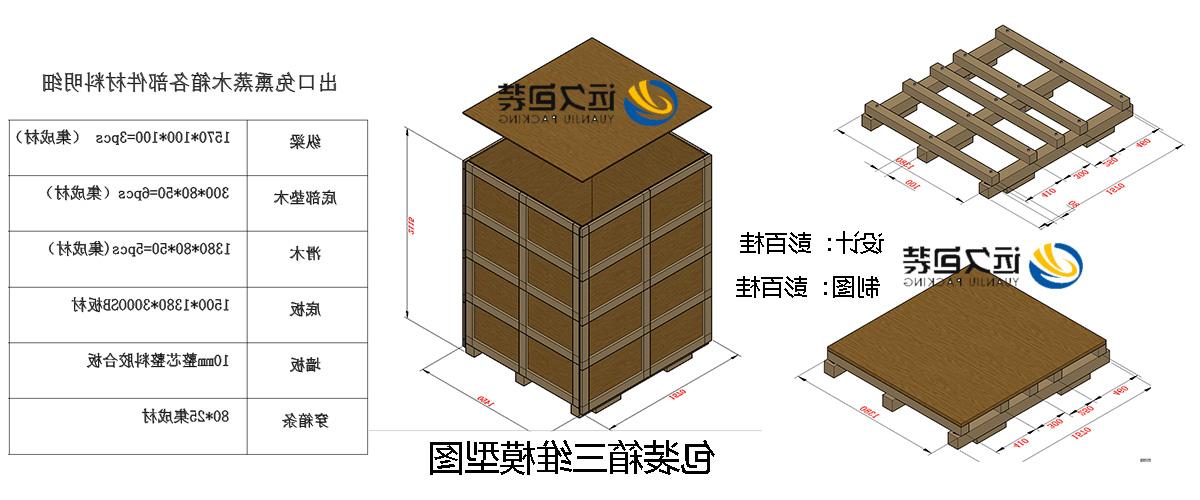 <a href='http://lmdq.minisb.com'>买球平台</a>的设计需要考虑流通环境和经济性